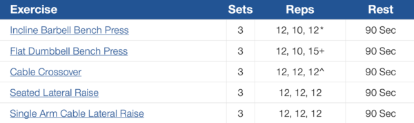 Cuantas repeticiones para ganar masa muscular Cuantas repeticiones hacer para ganar masa muscular