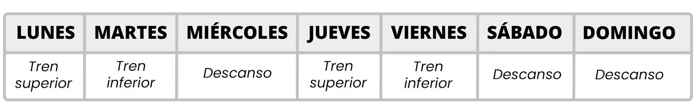 Ejemplo plan de entrenamiento half body Ejemplo plan de entrenamiento half body