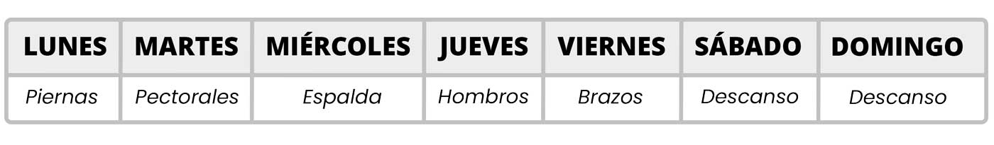 Ejemplo programa split Ejemplo programa split