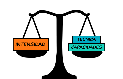 La rehabilitación a partir de la ciencia La rehabilitación a partir de la ciencia