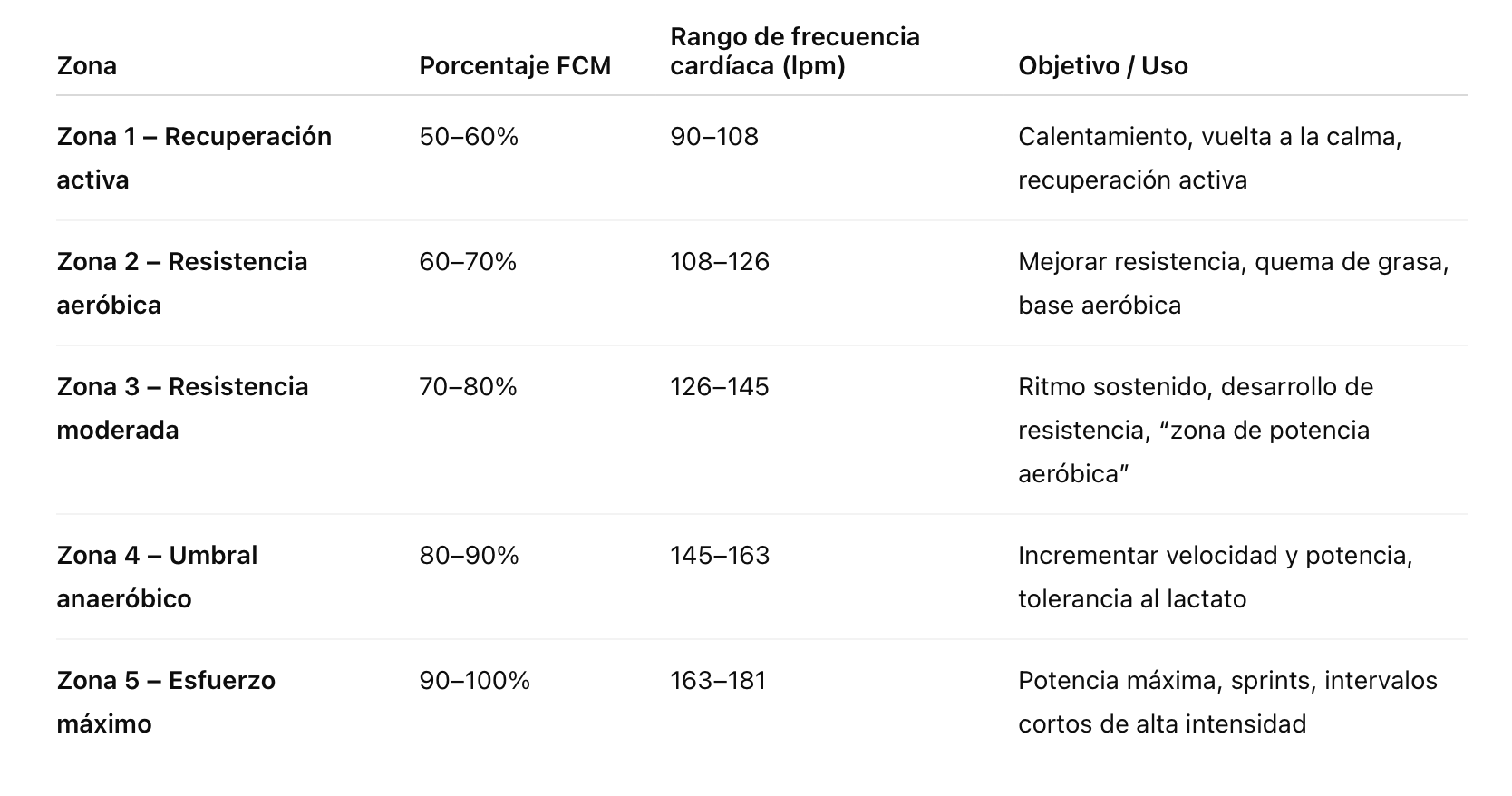 Screenshot 2025-08-13 at 1.42.07 PM